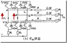 C2000/STM32/Microchip电阻采样方案比较 【转】 - 晓风残月 - 晓风弯月