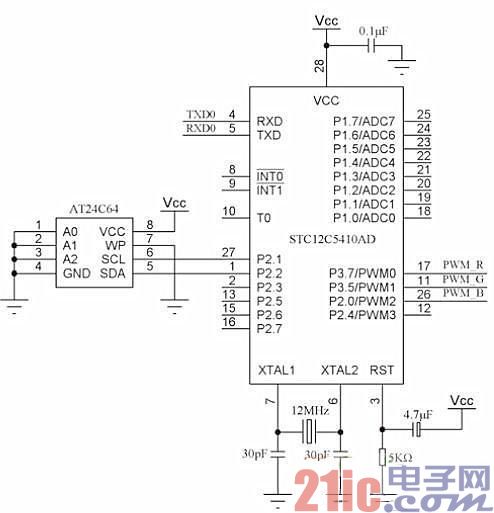 基于TI无线Soc智能照明系统方案