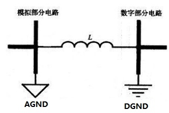 点击放大图片