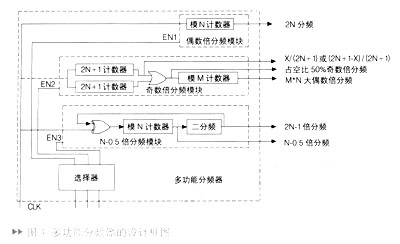 点击放大图片