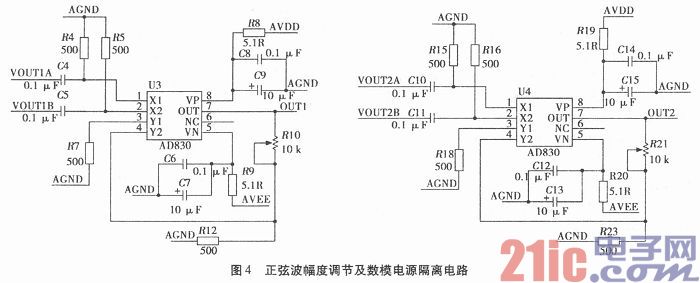 基于AD9850多功能信号源的设计与实现