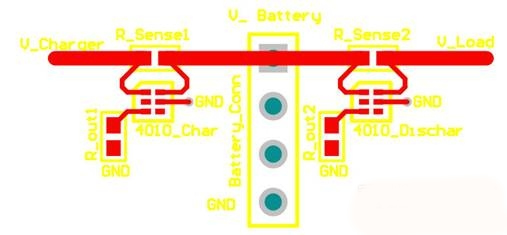 准确测量便携式设备电池剩余电量的方法