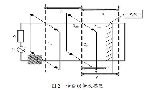 点击放大图片