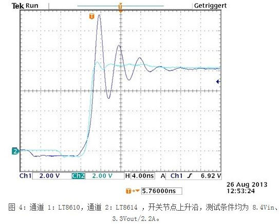 一种新型应对汽车EMI问题解决方案
