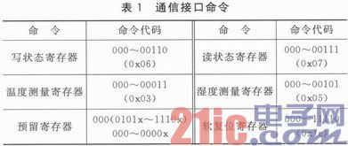 点击放大图片 e.JPG
