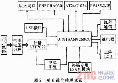 点击放大图片 b.jpg