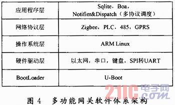 点击放大图片 d.jpg