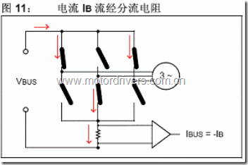 C2000/STM32/Microchip电阻采样方案比较 【转】 - 晓风残月 - 晓风弯月