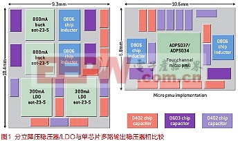 点击放大图片