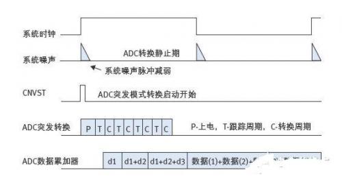 点击放大图片