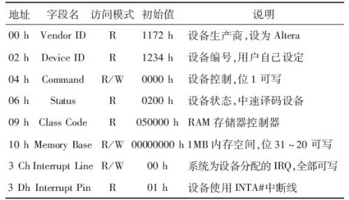 点击放大图片