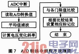 点击放大图片 i.JPG