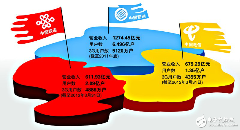点击放大图片