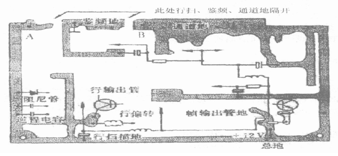 图7  板内的并联分路接地