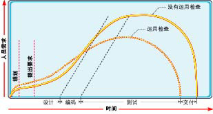 点击放大图片
