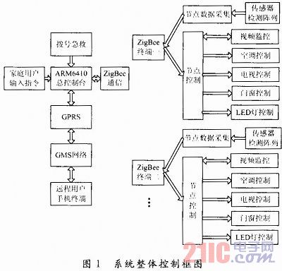 点击放大图片 a.jpg