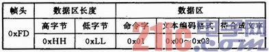 点击放大图片 d.JPG
