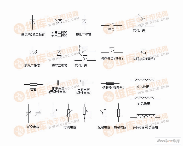 电路图符号大全