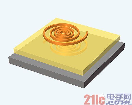 跨越隔离栅的感性数字耦合概念