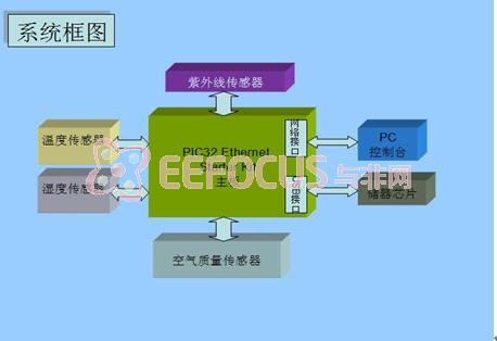 点击放大图片