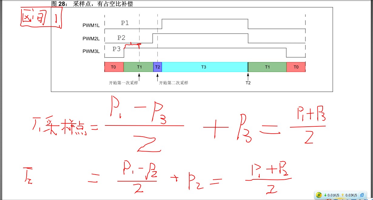 C2000/STM32/Microchip电阻采样方案比较 【转】 - 晓风残月 - 晓风弯月