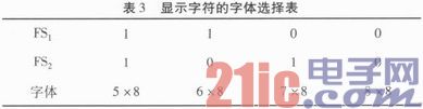 点击放大图片 e.JPG