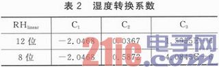 点击放大图片 g.JPG