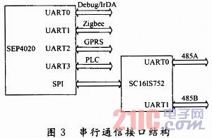 点击放大图片 c.jpg