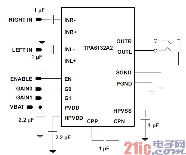 TPA6132A2正相单端放大器电路设计