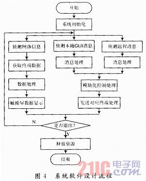 点击放大图片 d.jpg