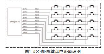 ARM矩阵键盘设计及其linux驱动实现