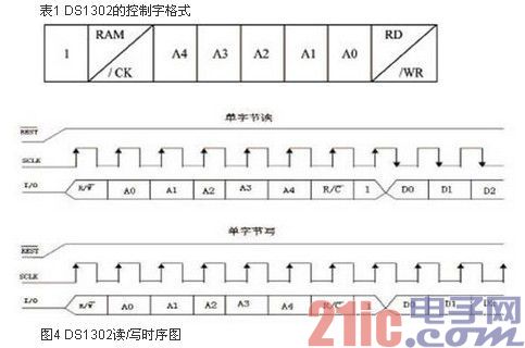 基于AT89S52单片机的多功能电子万年历 