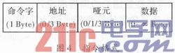 点击放大图片 d.JPG