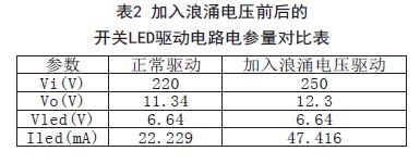点击放大图片