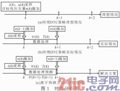 点击放大图片 b.JPG
