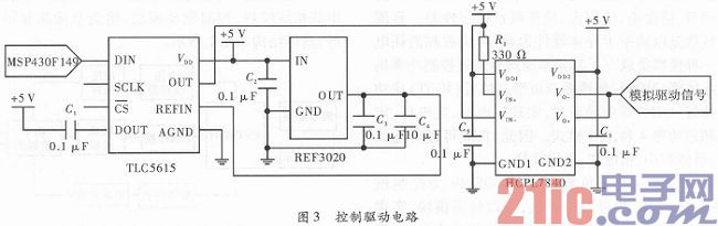 基于MSP430F149单片机的直流电子负载设计