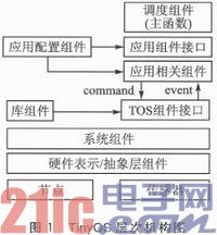 点击放大图片 a.JPG