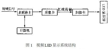 点击放大图片