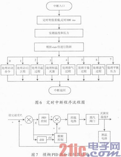 点击放大图片 e.JPG