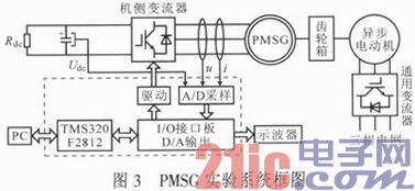 点击放大图片 f.JPG