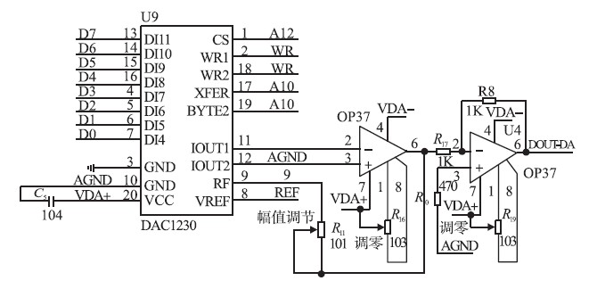 点击放大图片 图5 D/ A 控制输出电路