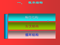 高级语言程序设计pascal 第1<font style='color:red;'>4</font>讲