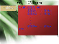 高级<font style='color:red;'>语言</font>程序设计pascal 第15讲