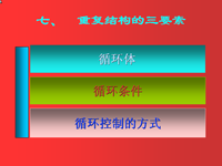 高级<font style='color:red;'>语言</font>程序设计pascal 第16讲