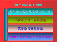 高级语言程序设计<font style='color:red;'>P</font>ascal 第25讲