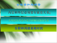 高级语言程序设计pa<font style='color:red;'>SCA</font>l 第31讲