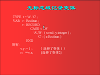 高级语言程序设计pascal 第46讲