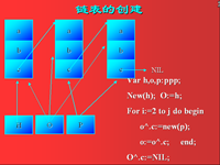 高级语言程序设计<font style='color:red;'>P</font>ascal 第53讲