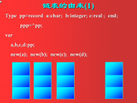 高级语言程序设计pascal 第5<font style='color:red;'>2</font>讲