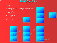 高级<font style='color:red;'>语言</font>程序设计pascal 第55讲